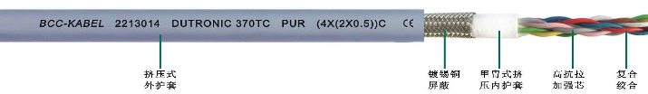 <a href=http://www.zemingxin.com/product/2256.html target=_blank class=infotextkey>PUR雙護(hù)套高柔性屏蔽數(shù)據(jù)雙絞線</a>