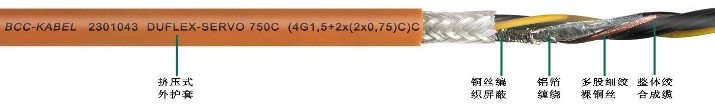 高柔性伺服雙<a href=http://www.zemingxin.com/ target=_blank class=infotextkey>屏蔽電纜</a>